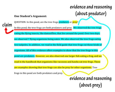 Relevant Supporting Evidence - Scientific Argument