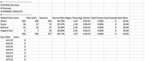 How to Read a Gmail Using Python 的图像结果