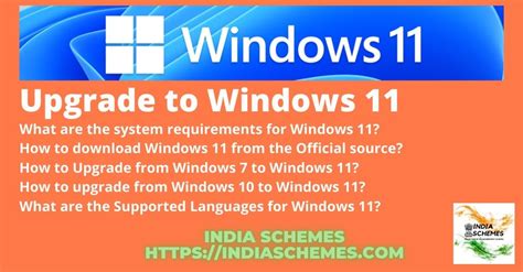Windows 11 Source File Download 的图像结果