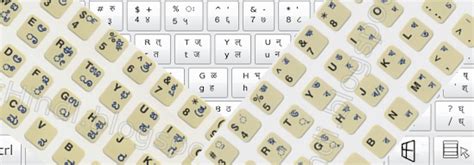 Keyboard layout images including 8 Indian languages.