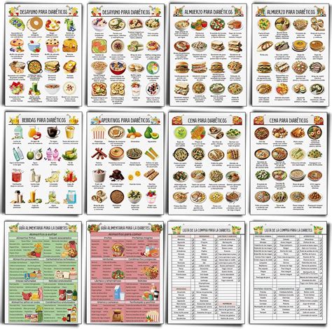 Amazon.com: Sinload 12 Pcs Spanish Diabetes Food List Posters Spanish ...