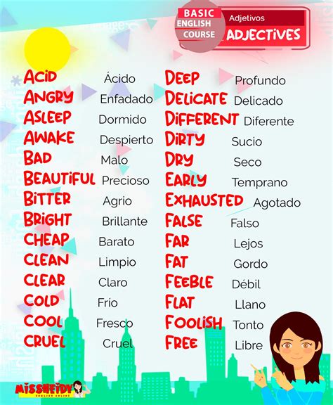 Miss Heidy English | 💯#Usefulphrases #aprendeinglesonline #inglespardo ...