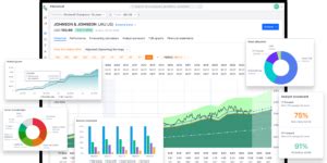Fast Graphs Website 的图像结果