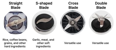 The Best blenders Buying Guide 2024 - NOSEARCH