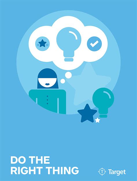 Image result for Core Target