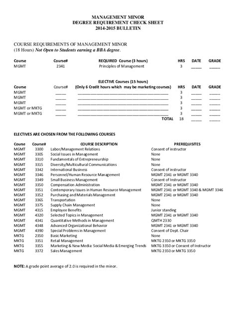 Fillable Online Majors, Certificates, MinorsUndergraduateBaylor ...