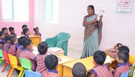 Kids School in Karaikudi | Little Genius Preschool