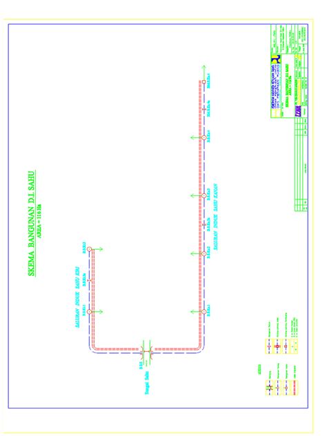 skema diagram kwh bangunan - Langkah Selanjutnya Menuju Pen...