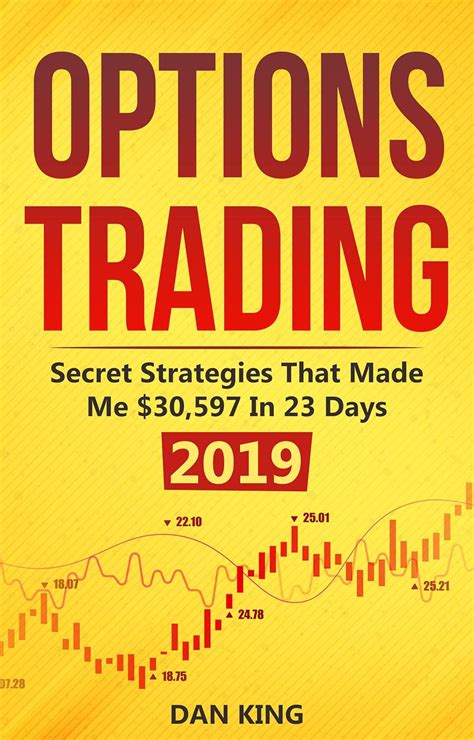 Options Trading: Secret Strategies that Made Me $30,597 in 23 Days 2019 ...