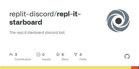 Image result for How to Code a Discord Bot with Repl.it