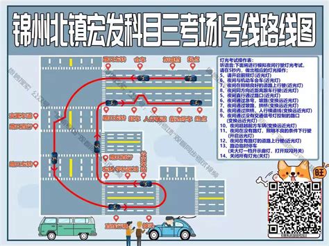 锦州北镇宏发科目三考场考试视频路线图最新讲解教程方法攻略过关技巧