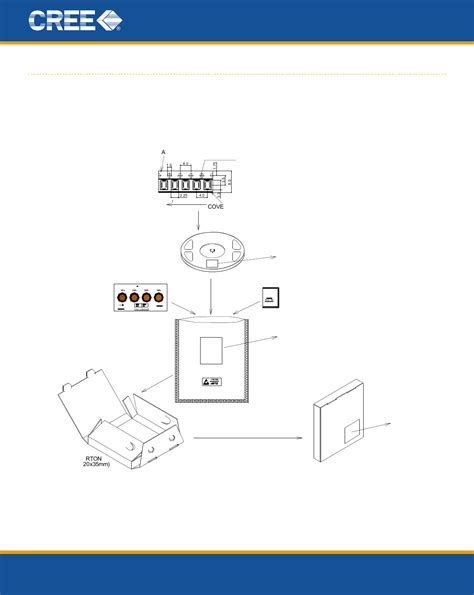 CLM3C-WKW,MKW by Cree LED Datasheet | DigiKey