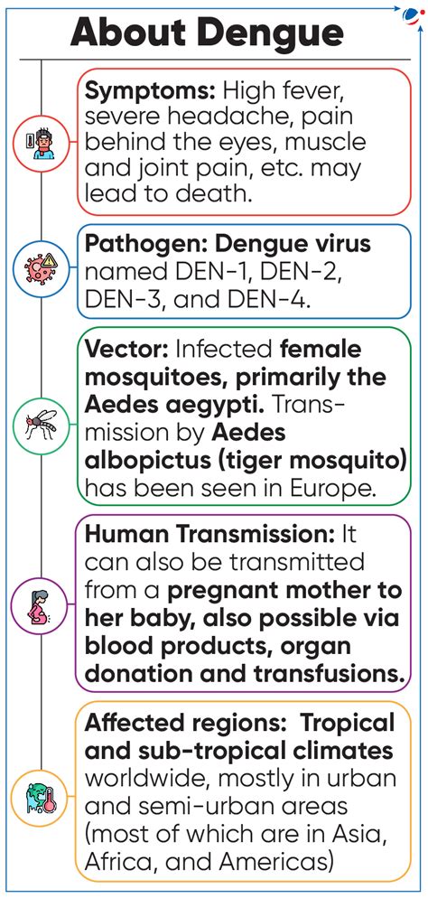 Amplifying The Global Value Of Earth Observation Report | Current ...