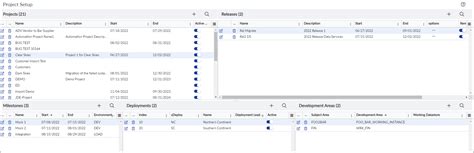 Image result for Project Setup SME