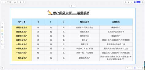 RFMS Tutorial 的图像结果