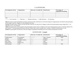File:Gtz Pra-tools women group Kenya.pdf - energypedia