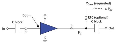 Image result for RF Color Code Choke Chart