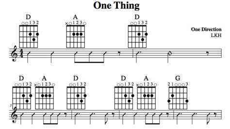 Image result for One Singer Tutorial