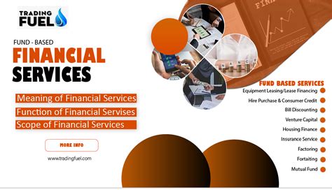 Financial Service 的图像结果