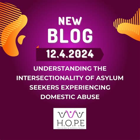 Describe Intersectionality 的图像结果