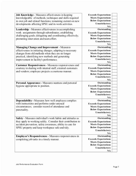 Employee Performance Examples 的图像结果
