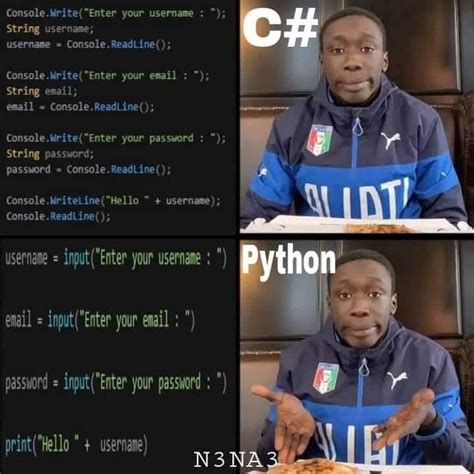 Image result for Python Library Top 10