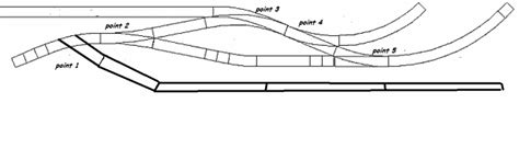 Nce Mini Panel Programming 的图像结果
