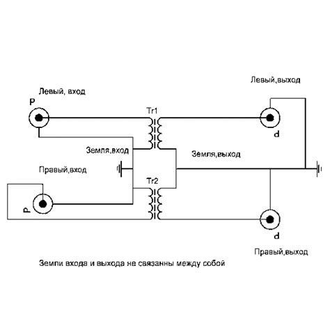 Mystery MAD GL — Car Stereo — Купить автозвук, автосигнализации в ...
