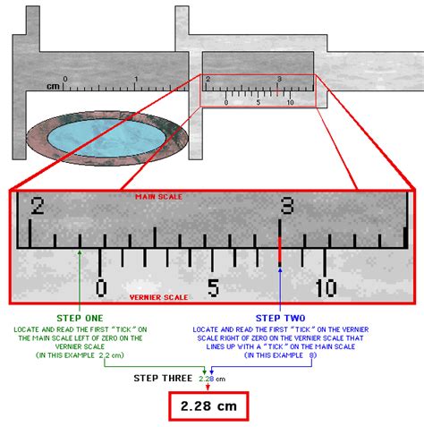 Image result for Vernier Caliper Measurement Examples