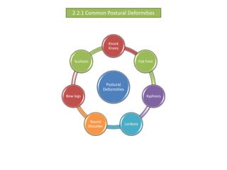 Image result for Class 12 PHY CH4