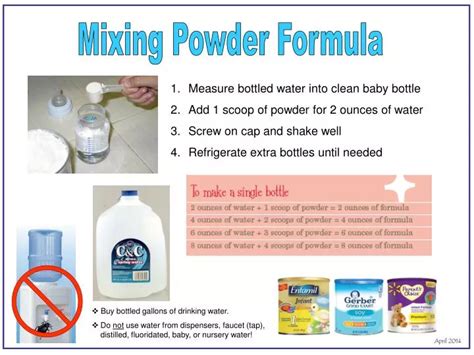 Image result for How Are Powder Formulated