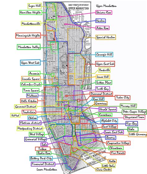 The neighbourhoods of Manhattan - Vivid Maps