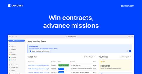 Sam.gov Tutorials 的图像结果