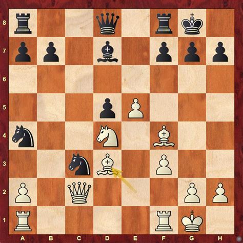 Akash soars, Aravindh pulls off a brilliancy - ChessBase India