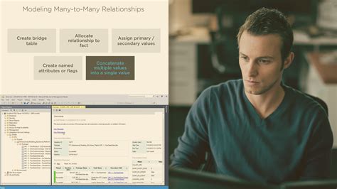 SQL Server Data Modeling 的图像结果