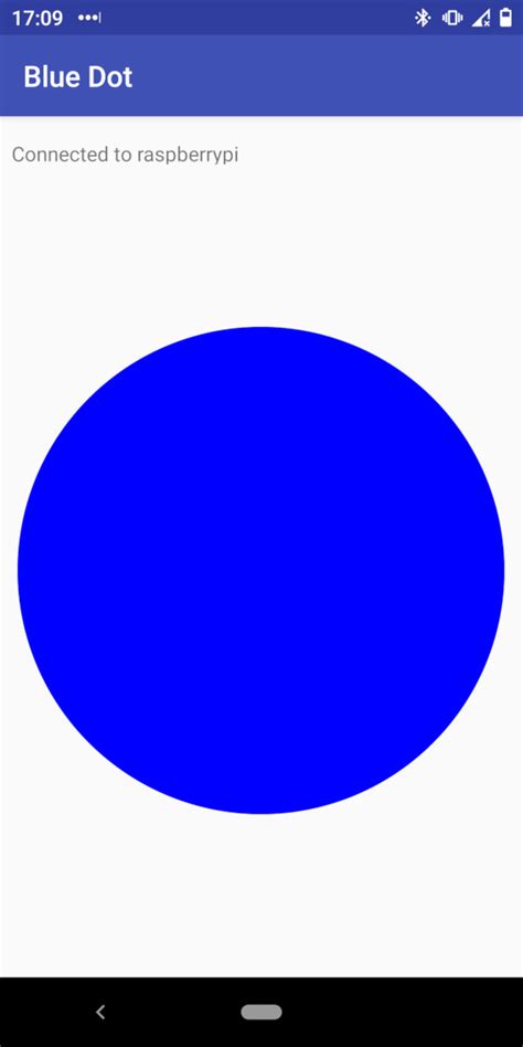 Image result for Bluetooth Raspberry Pi