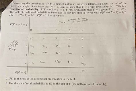 Image result for PMF Probability Theory