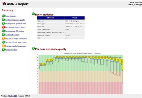 FastQC Installation Guide 的图像结果