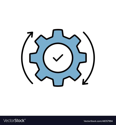 Image result for Integration Easy Method