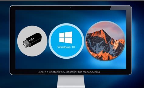 Image result for Make Bootable Mac OS USB On Windows
