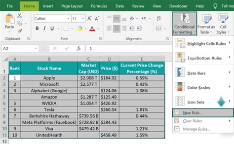 Image result for Conditional Formatting Excel Blank Cell