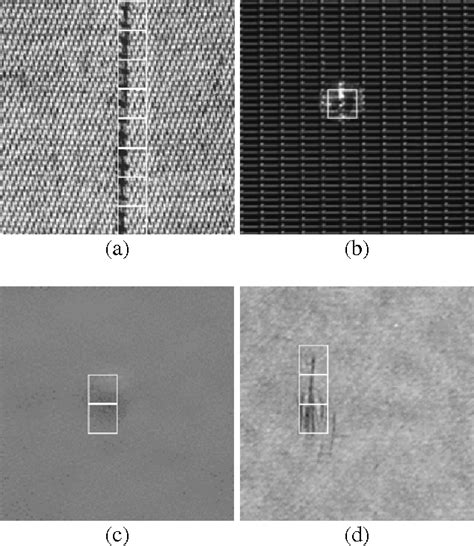 Image result for Texture Defect Detection