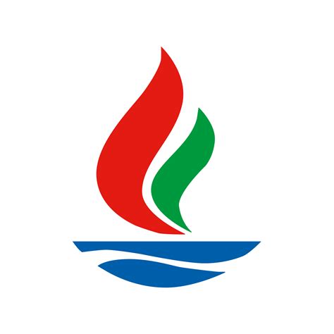 Kuwait Petroleum Corporation(KPC)