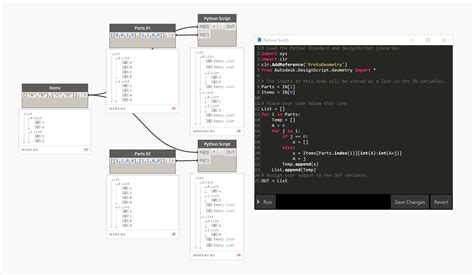 Write a Python Program to Generate All Sub-Lists of a List 的图像结果
