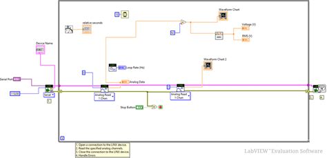 Image result for LabVIEW Linx Arduino Temperature Sensor Example