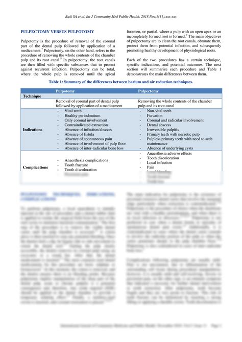 SOLUTION: Pulpotomy vs pulpectomy techniques indications and - Studypool