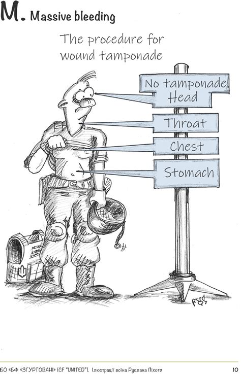 Image result for March Algorithm Card