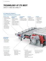 Image result for Burckhardt Compression Hyper Compressor