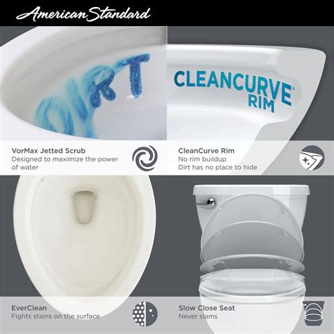 Buy Optum VorMax Complete Tall Height 2-piece 1.28 GPF Elongated Toilet ...