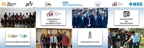 G H Patel College of Engineering & Technology